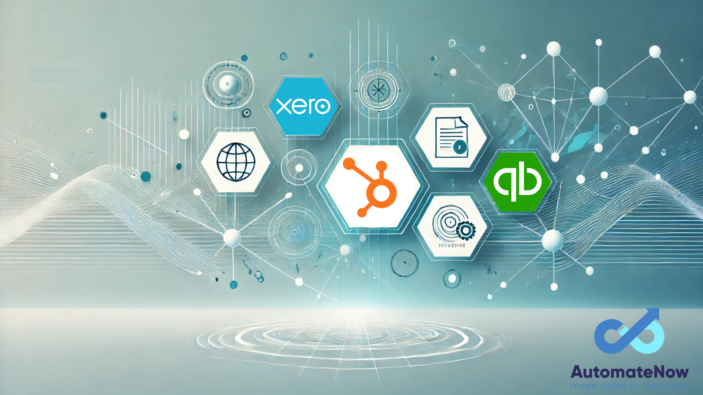 Automate Now Accounting Integration