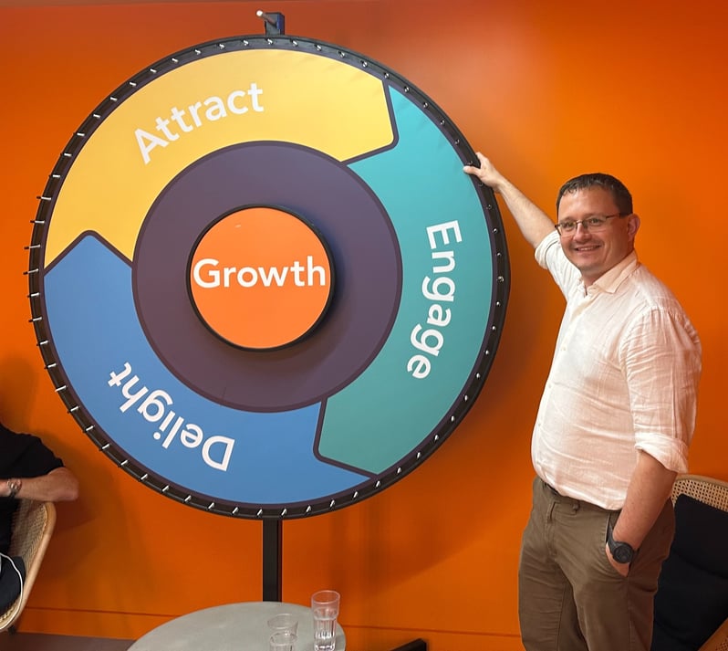 Bart Kowalczyk HubSpot Agency in the UK, attract, delights, growth, engage.