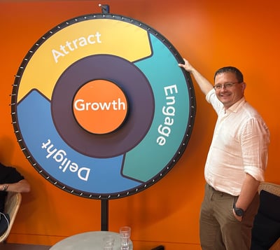 How to Organize, Segment, and Nurture Contacts in HubSpot Like a Pro