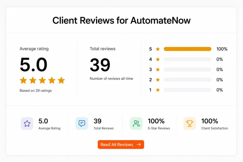 AutomateNow Reviews