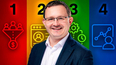 How to scale B2B sales teams without losing control