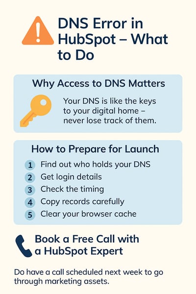 DNS Error HubSpot what to do