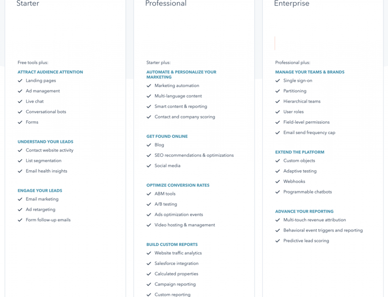 HubSpot Marketing Subscription Explained