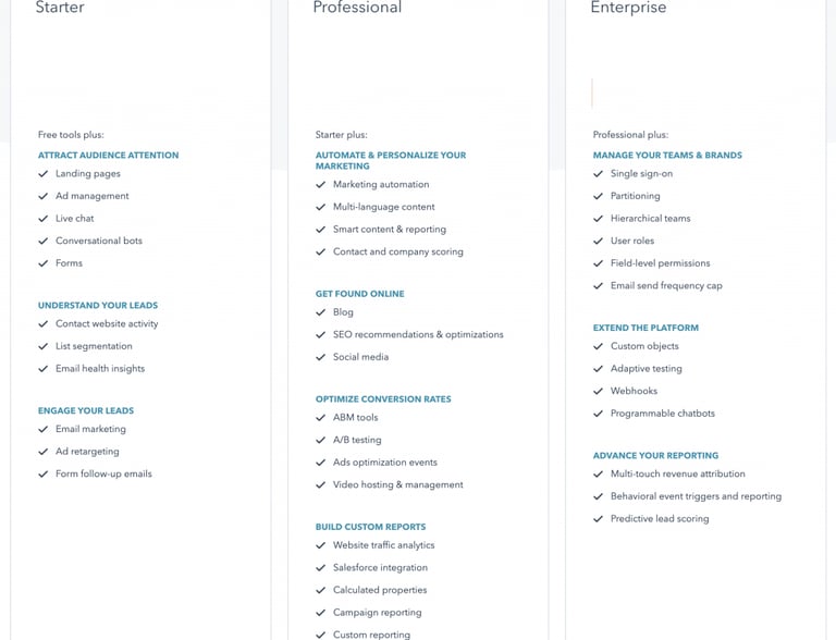 HubSpot Marketing Subscription Explained