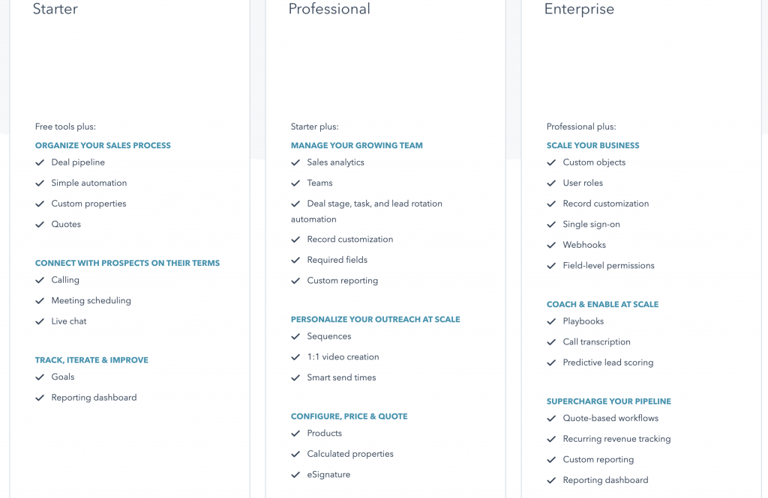 HubSpot Sales Subscription Explained