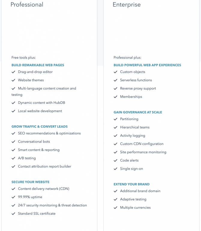 hubspot pricing structure