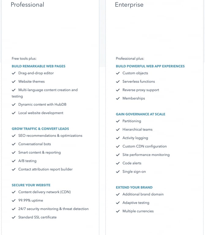 hubspot pricing structure