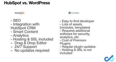 Building Websites with HubSpot CMS vs. WordPress [Webinar Recording]