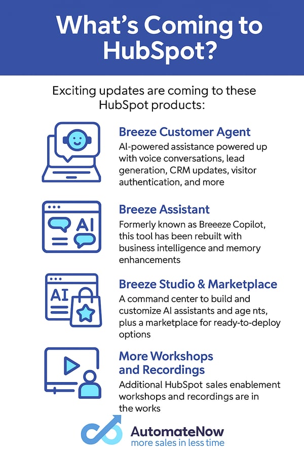 Inbound 2025 Highlights from AutomateNow