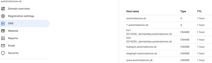 Setting up DNS hubspot