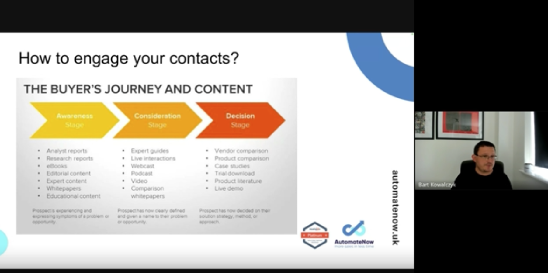 Email Marketing Example in HubSpot