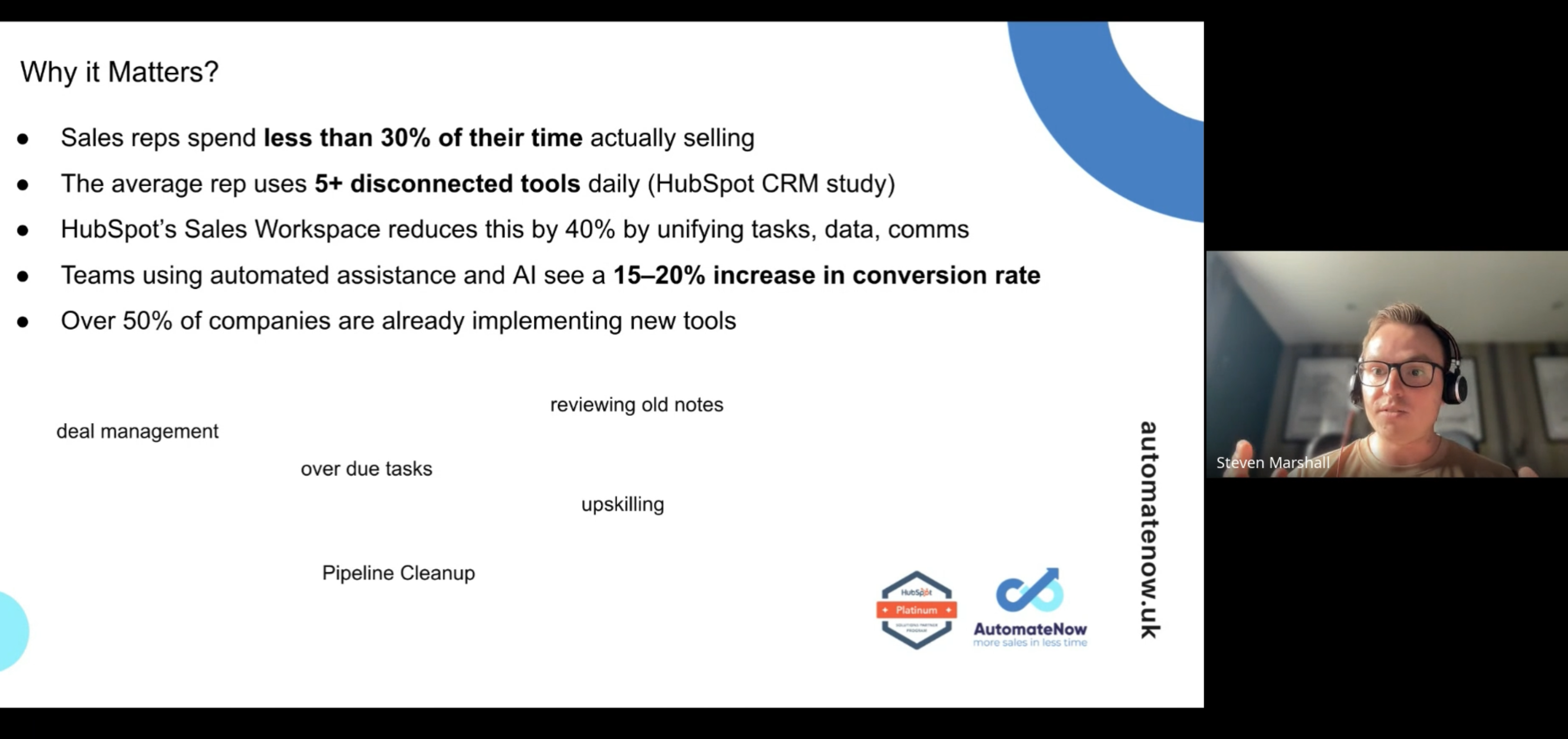 Why sales productivity tools matters